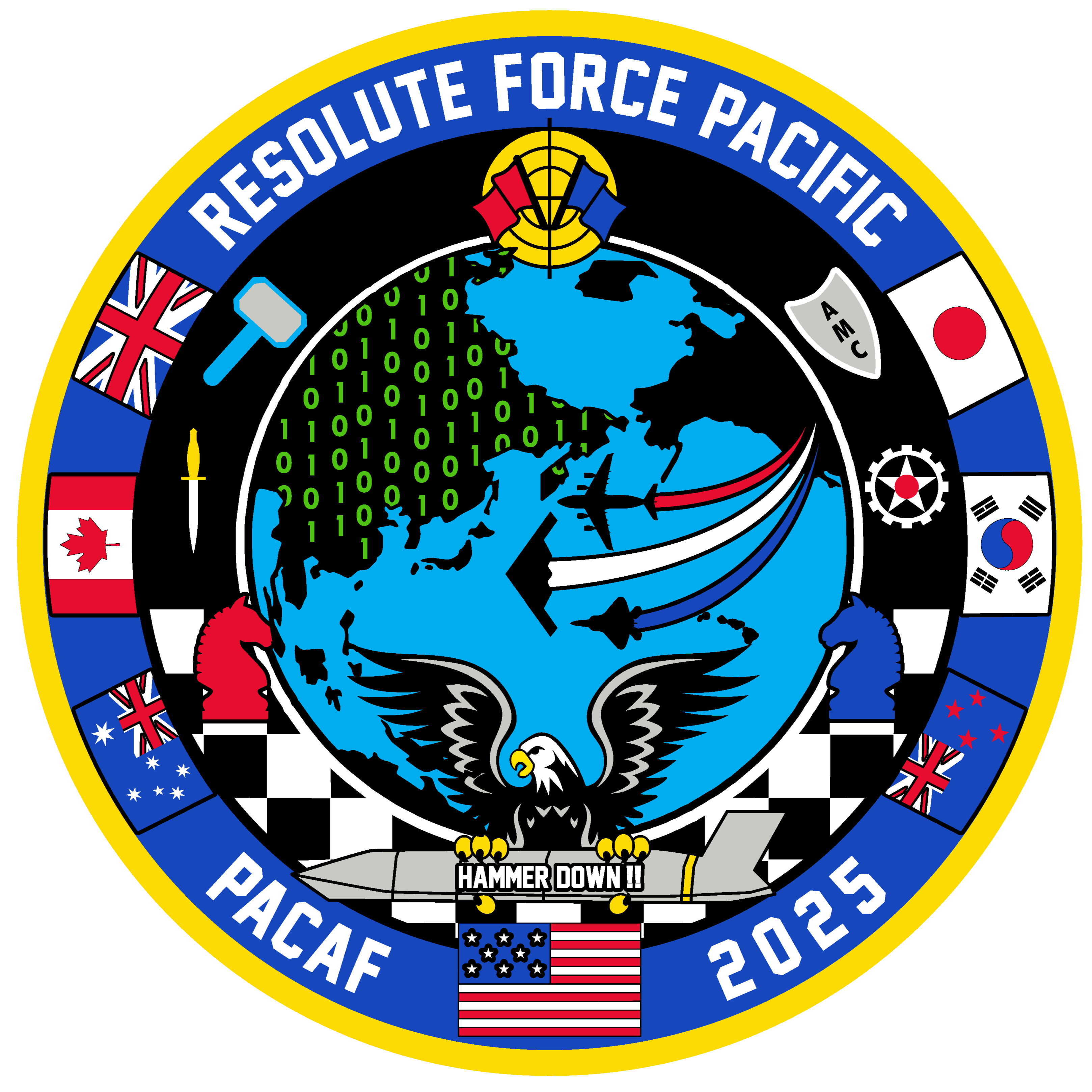 REFORPAC 2025: High-powered international team ready to conduct Air Force’s largest Pacific contingency-response exercise