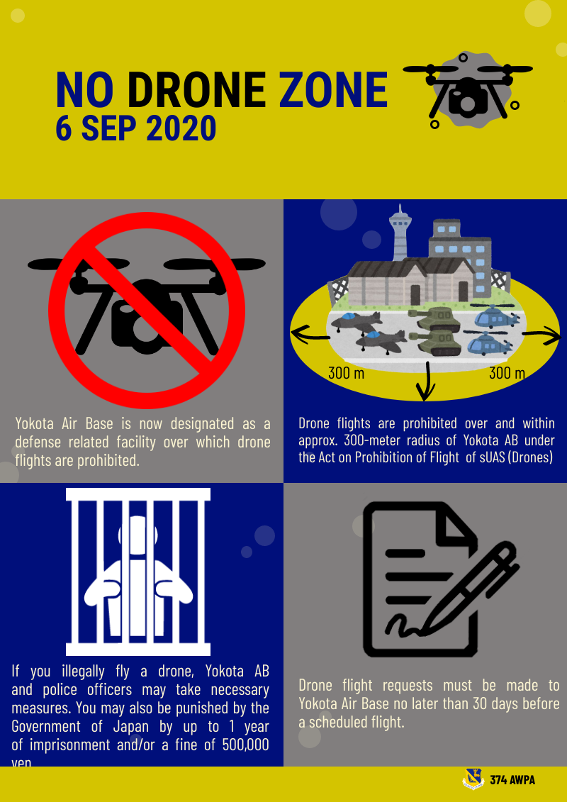 No Drone Zone Graphic